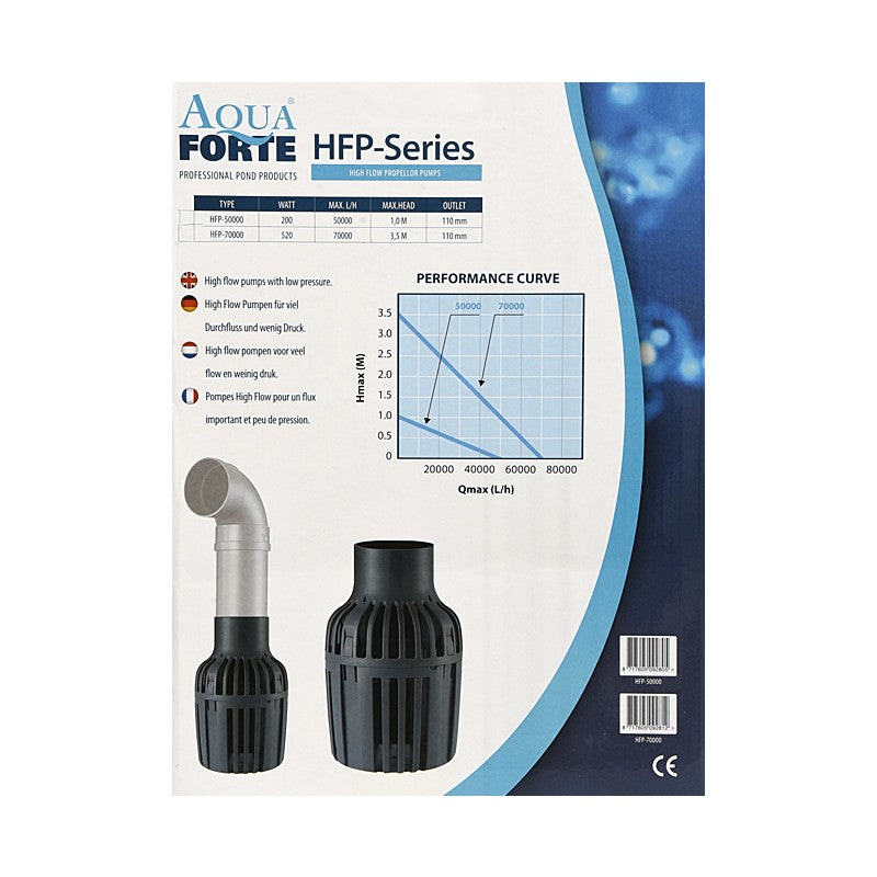 AquaForte HFP 50000 Propeller Pumpe