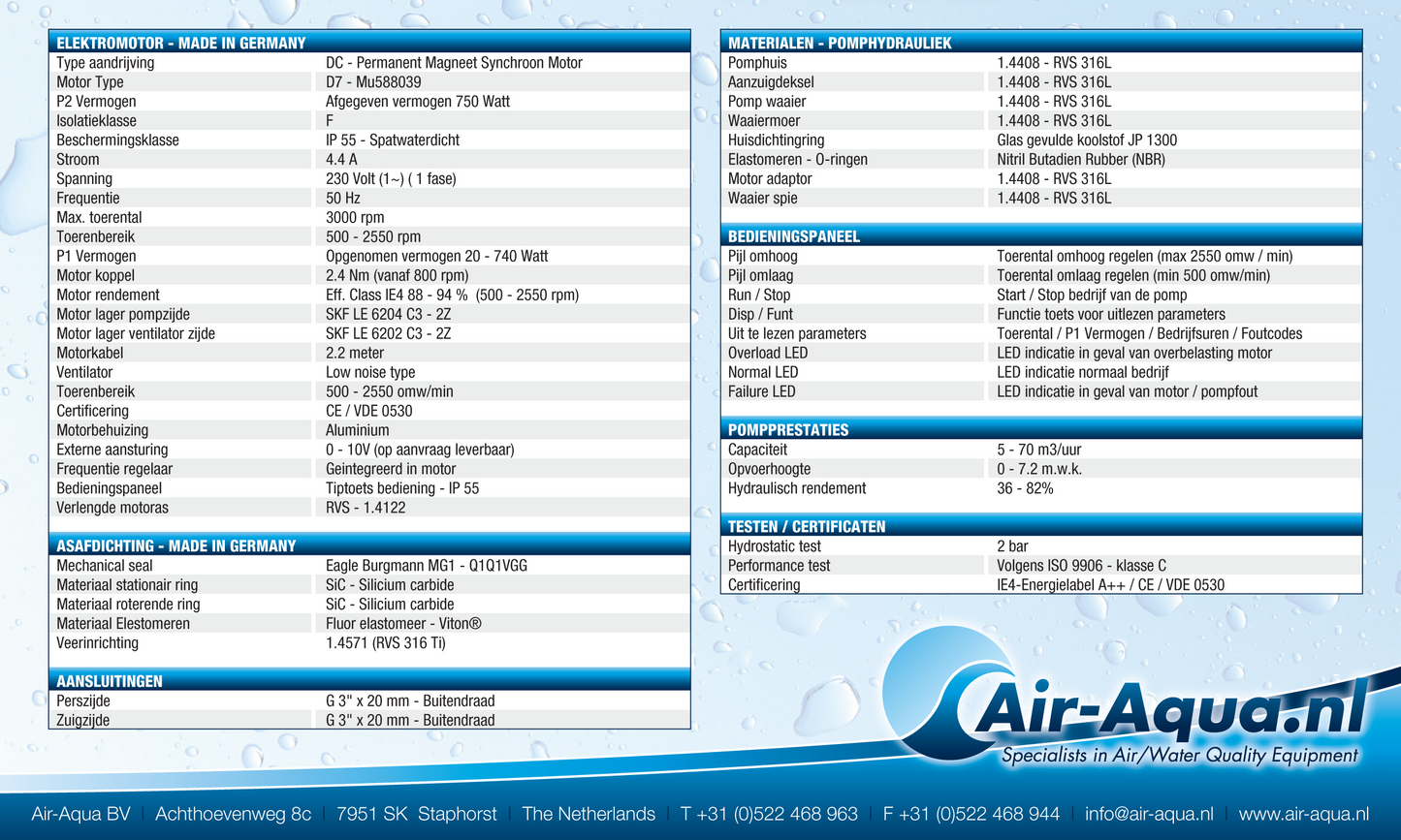 FlowFriend Standard (0-70m3)