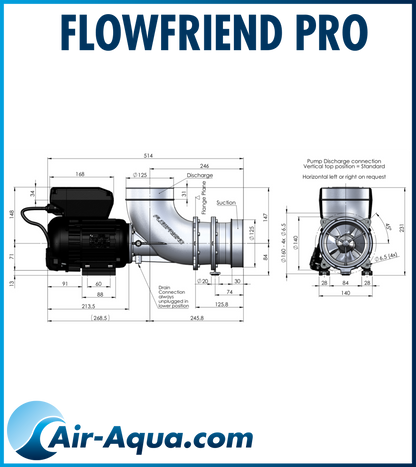FlowFriend Pro (0-105m3)